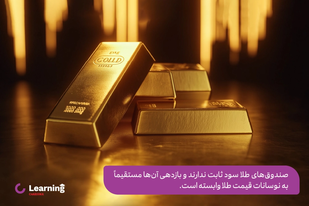 وابستگی سوددهی صندوق های طلا به قیمت طلا