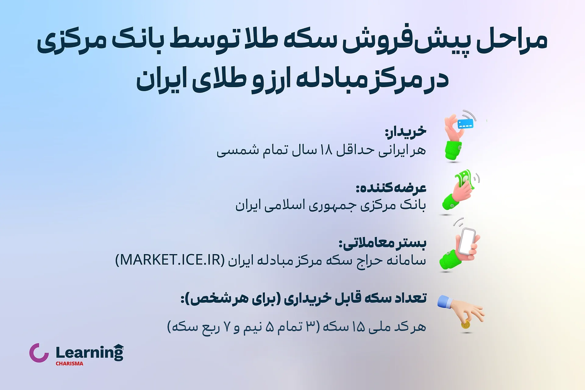 مراحل پیش فروش سکه از بانک مرکزی