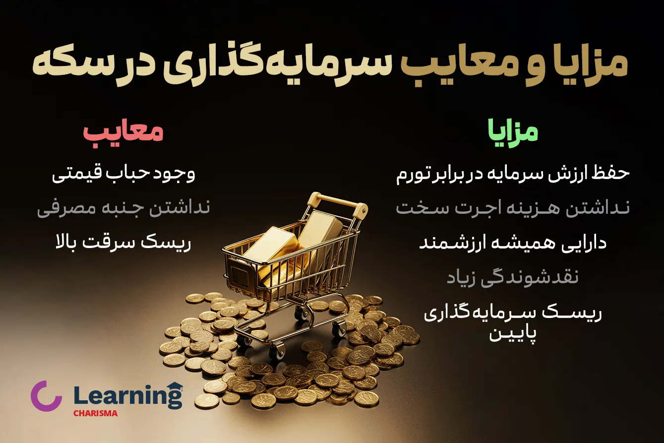 مزایا و معایب سرمایه گذاری در سکه