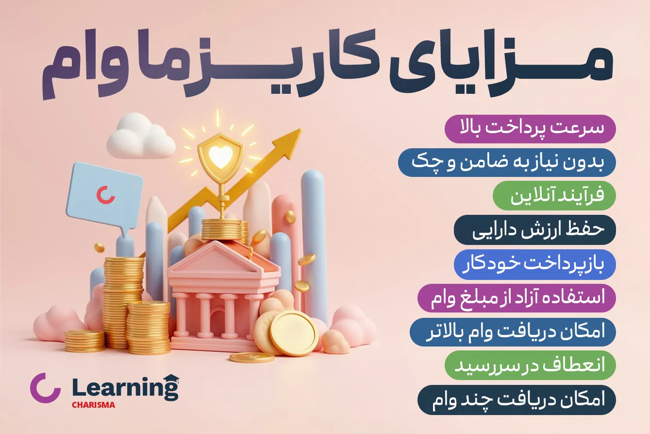 مزایای کاریزما وام