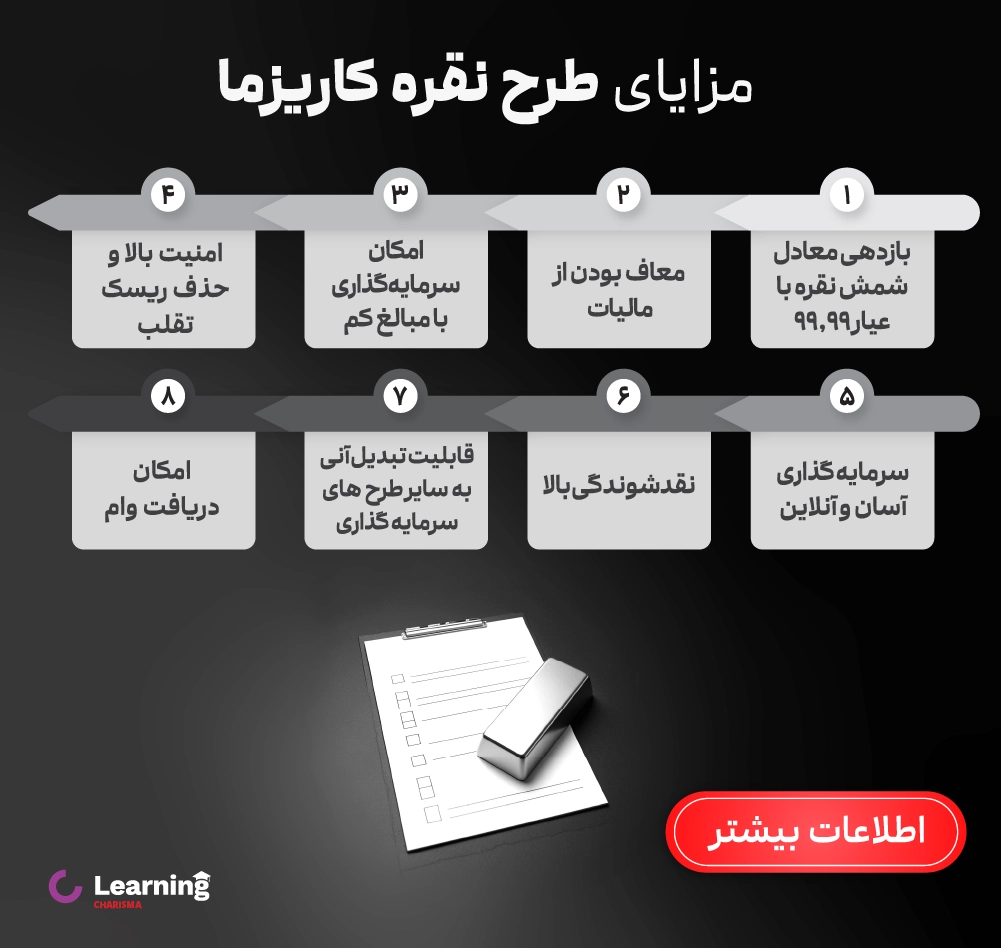 مزایای طرح نقره کاریزما