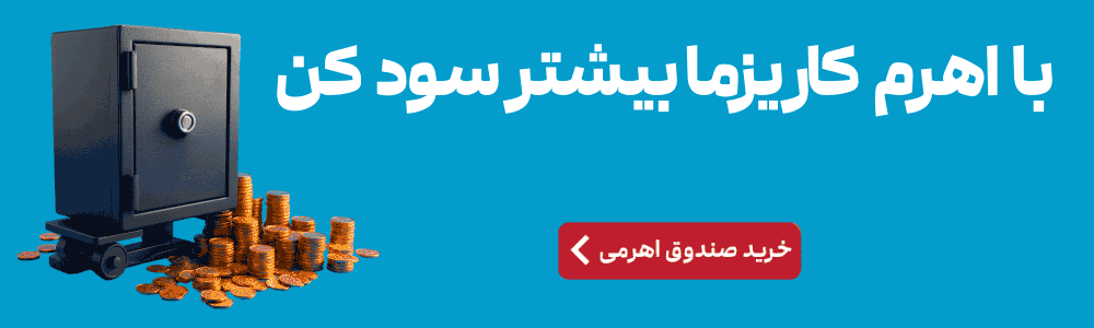 بنر سرمایه گذاری در صندوق اهرم کاریزما