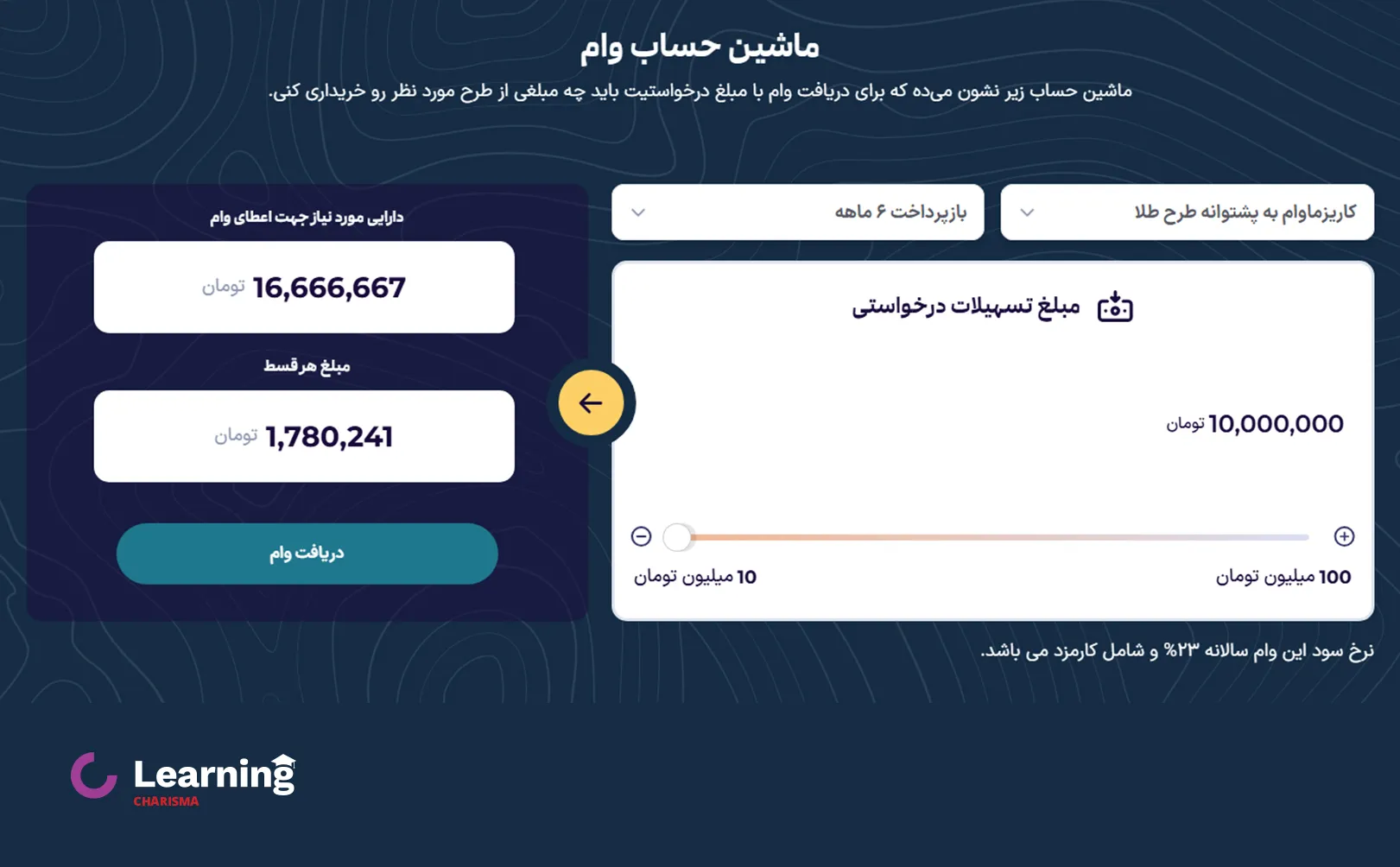 ماشین حساب کاریزما وام