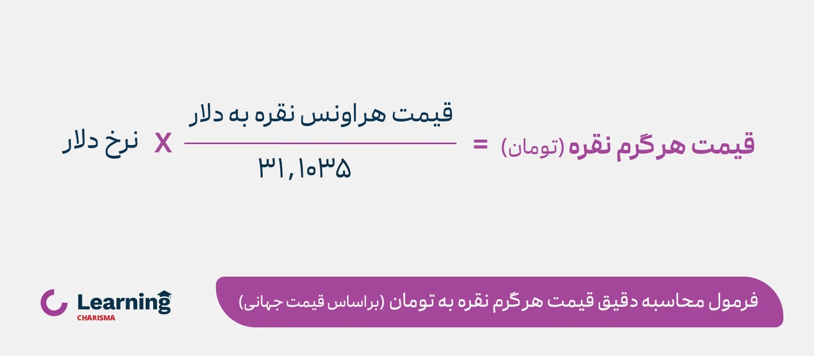 فرمول دقیق محاسبه هر گرم نقره بر حسب تومان بر اساس نرخ جهانی نقره