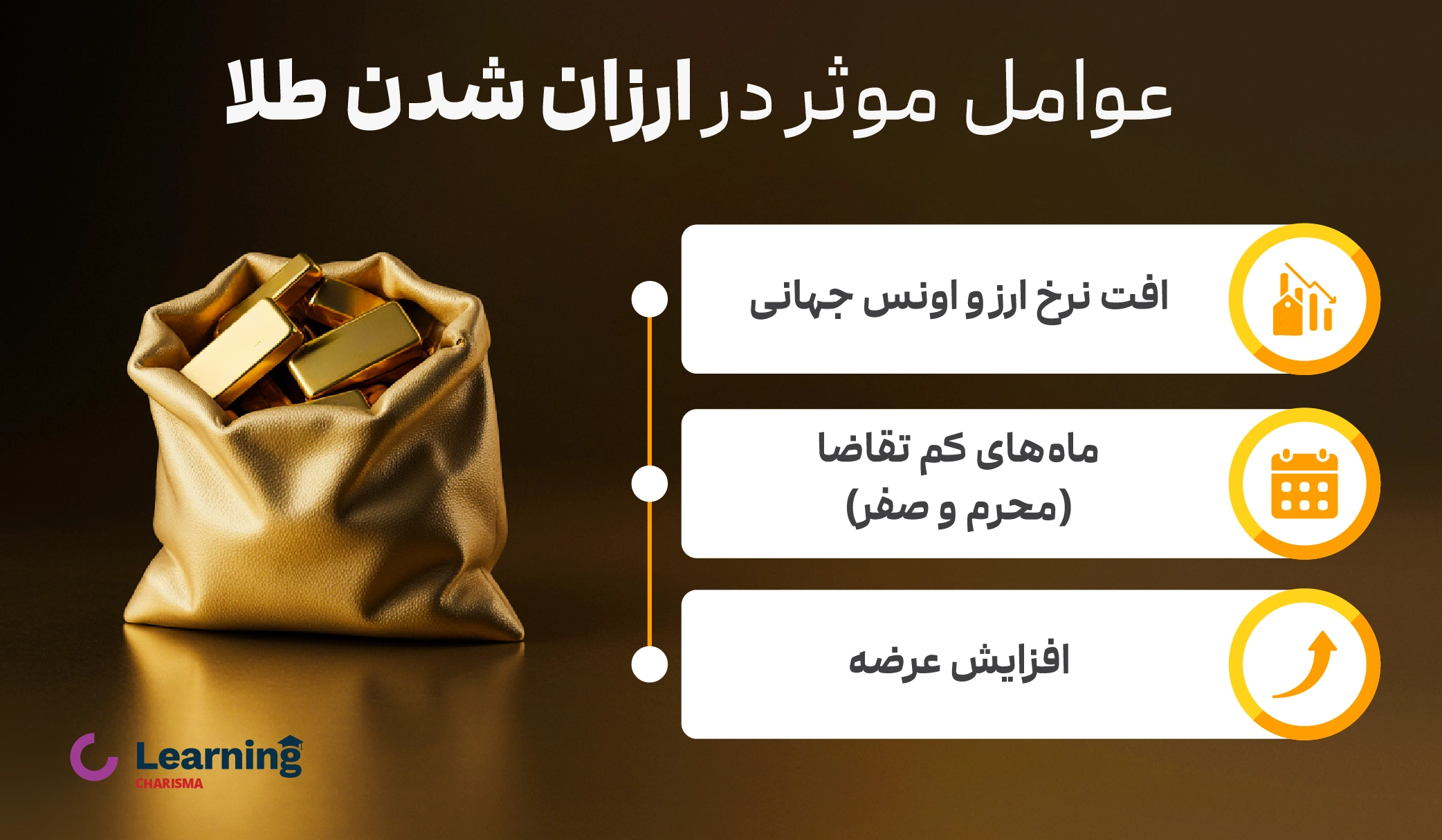 عوامل موثر در ارزان شدن طلا