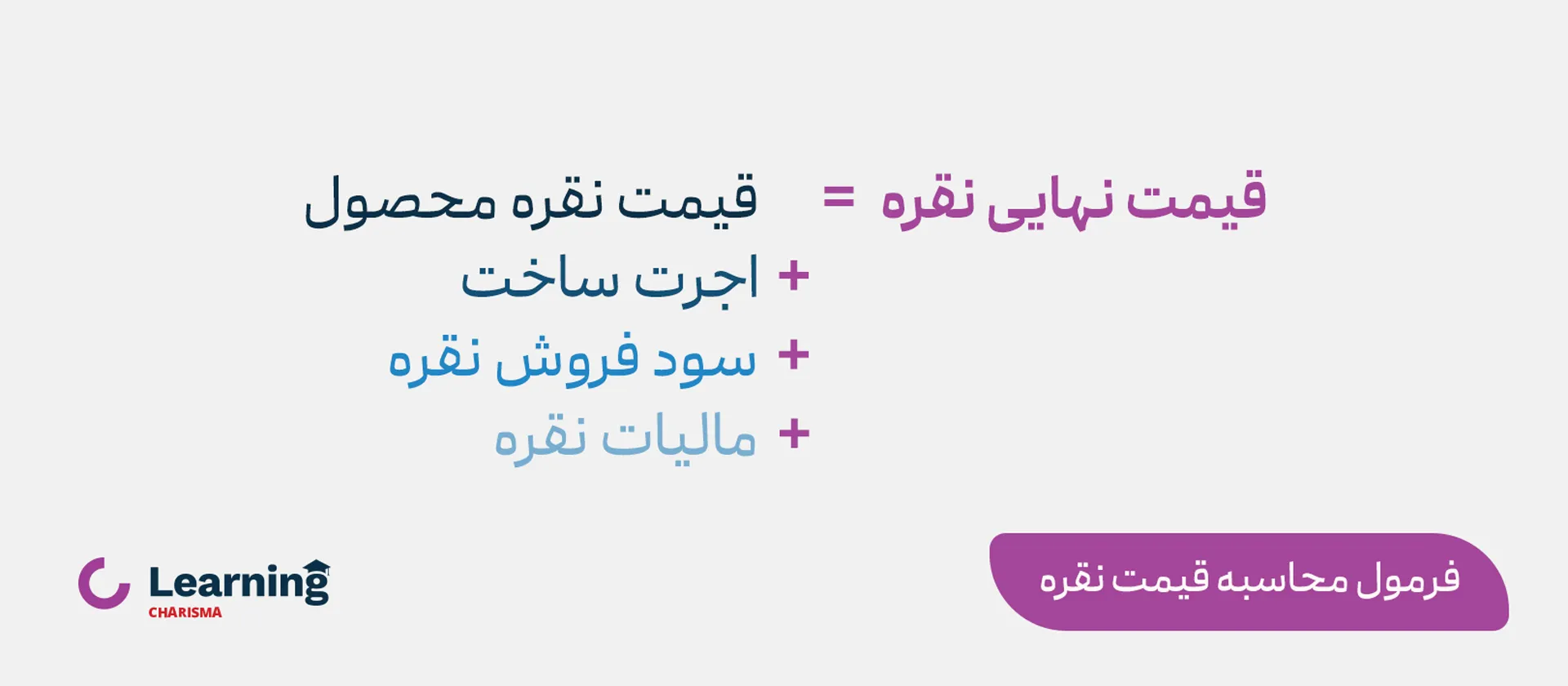 فرمول محاسبه قیمت نقره