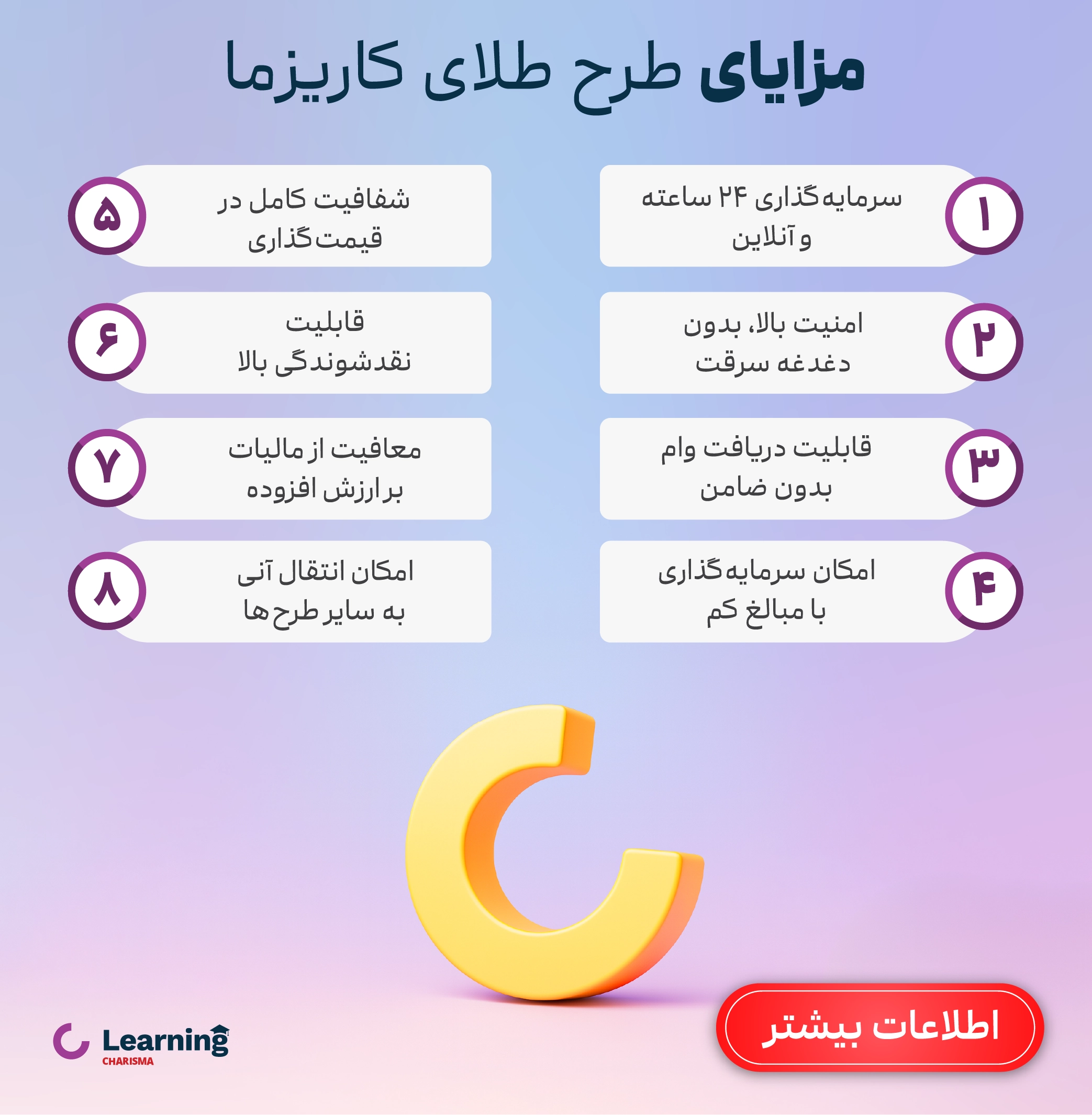 مزایای سرمایه گذاری در طرح طلای کاریزما