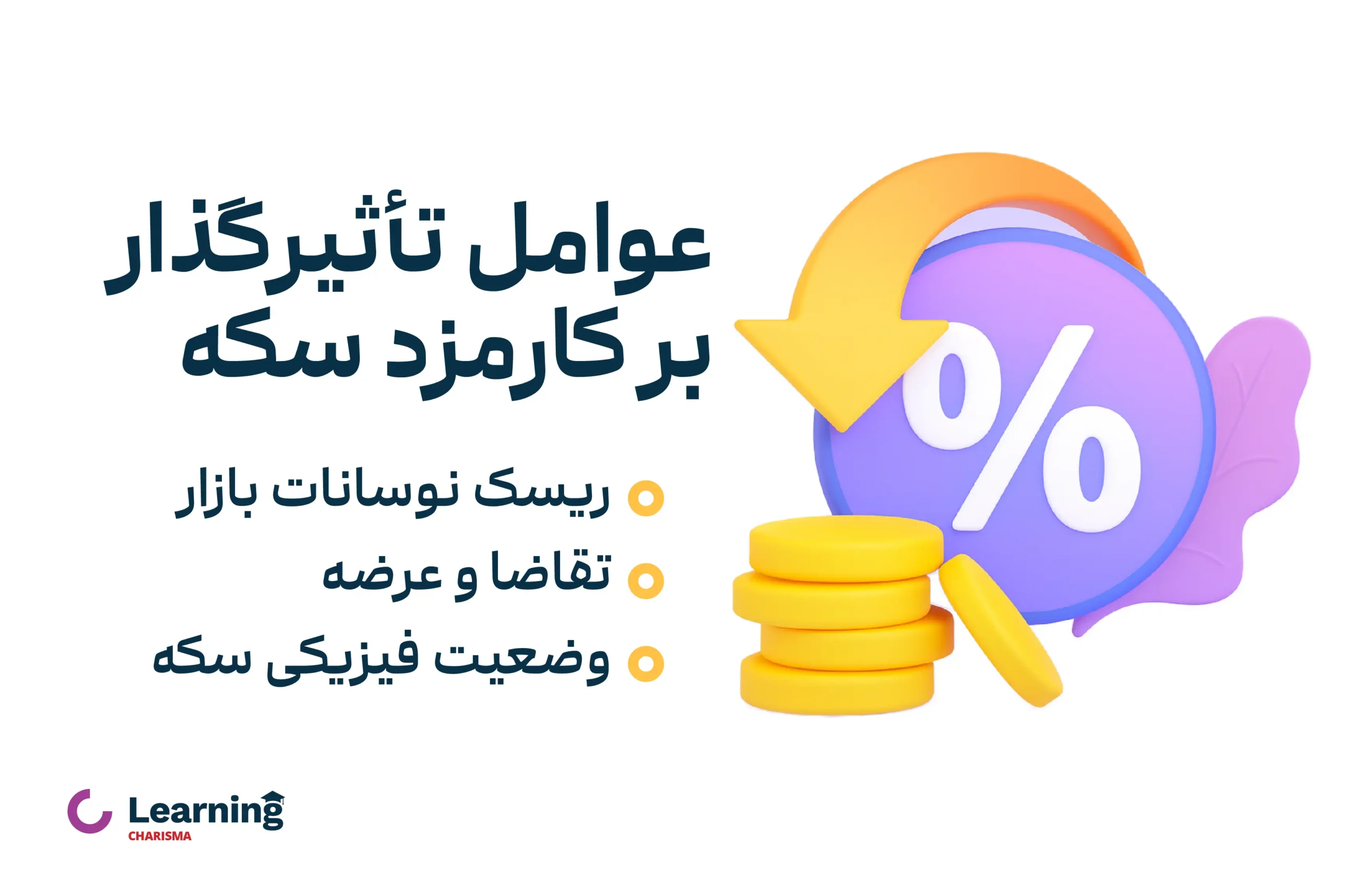 عوامل موثر بر کارمزد سکه