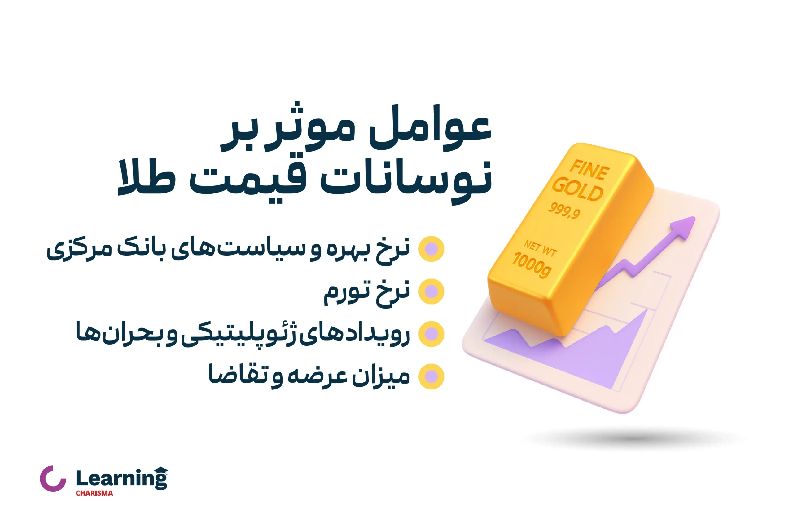 عوامل موثر بر نوسانات قیمت طلا