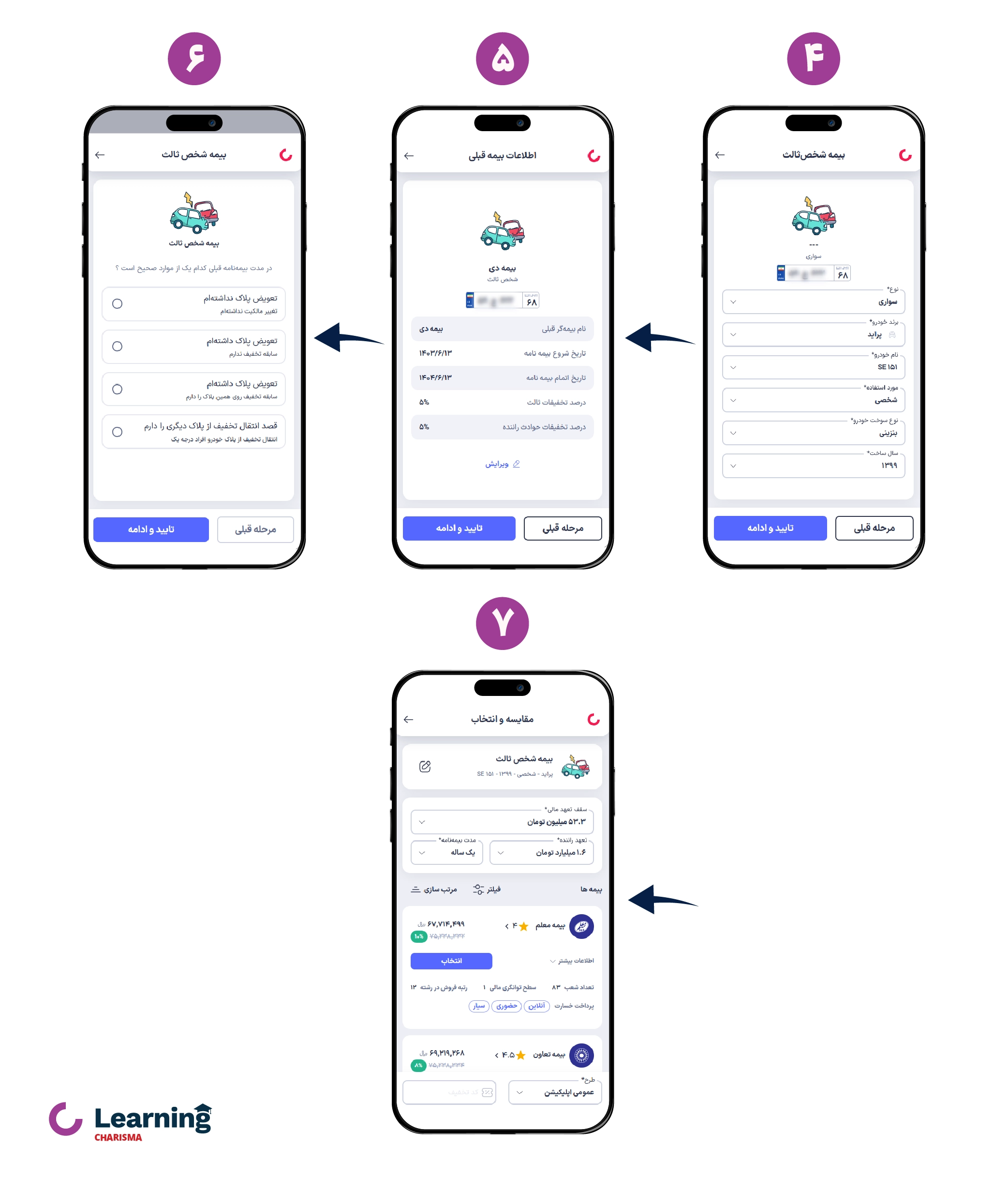 نهایی شدن خرید و تمدید بیمه شخص ثالث در اپلیکیشن کاریزما