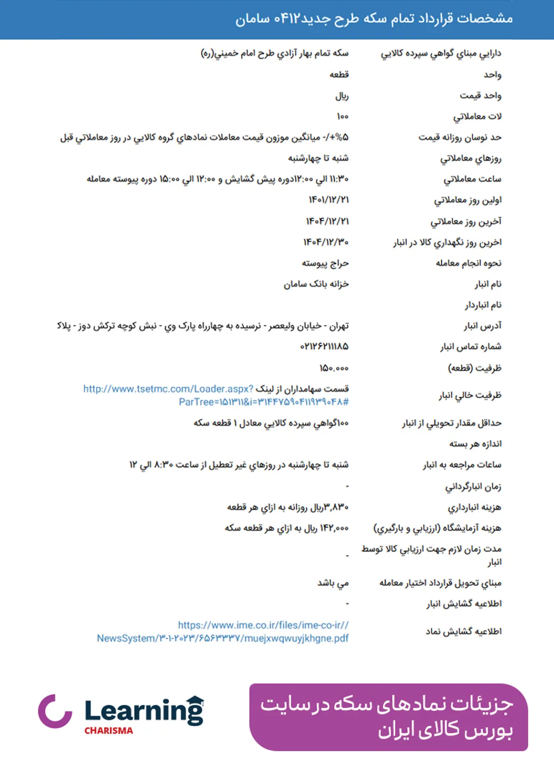 جزئیات نماد سکه در سایت بورس کالای ایران