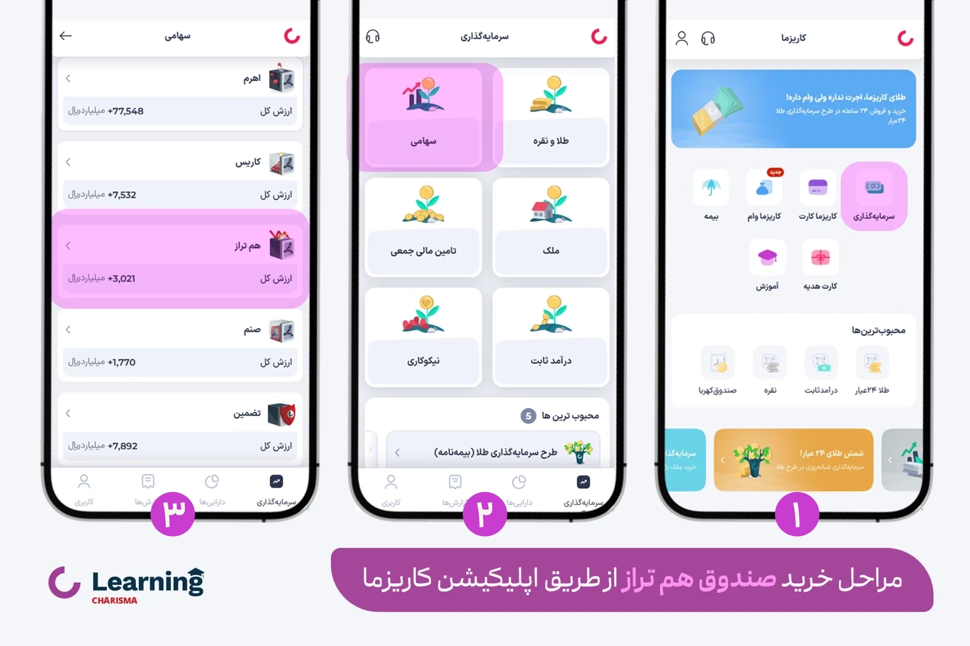 مراحل خرید صندوق هم تراز از طریق اپلیکیشن کاریزما