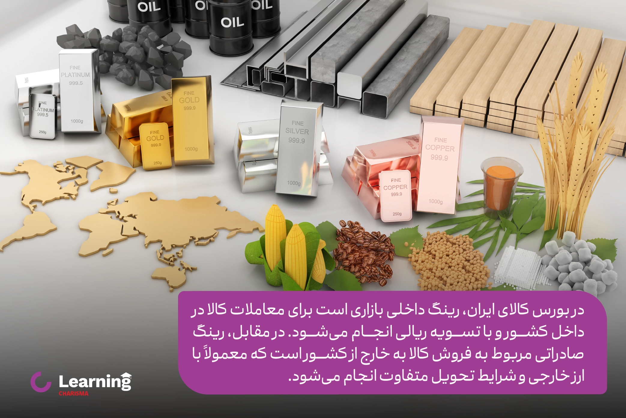 مقررات تسویه حساب در بورس کالای ایران