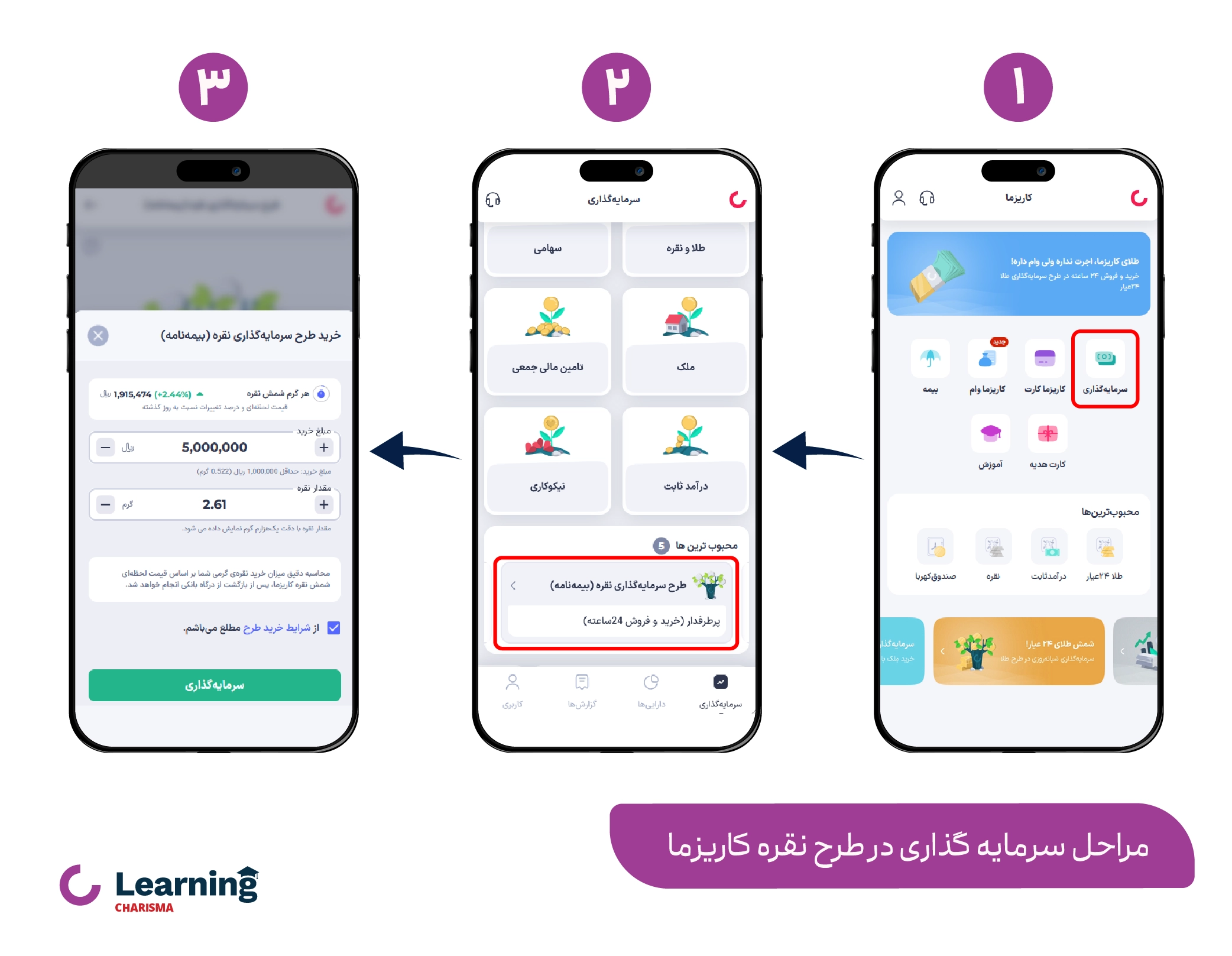 مراحل سرمایه گذاری در طرح نقره در اپلیکیشن کاریزما