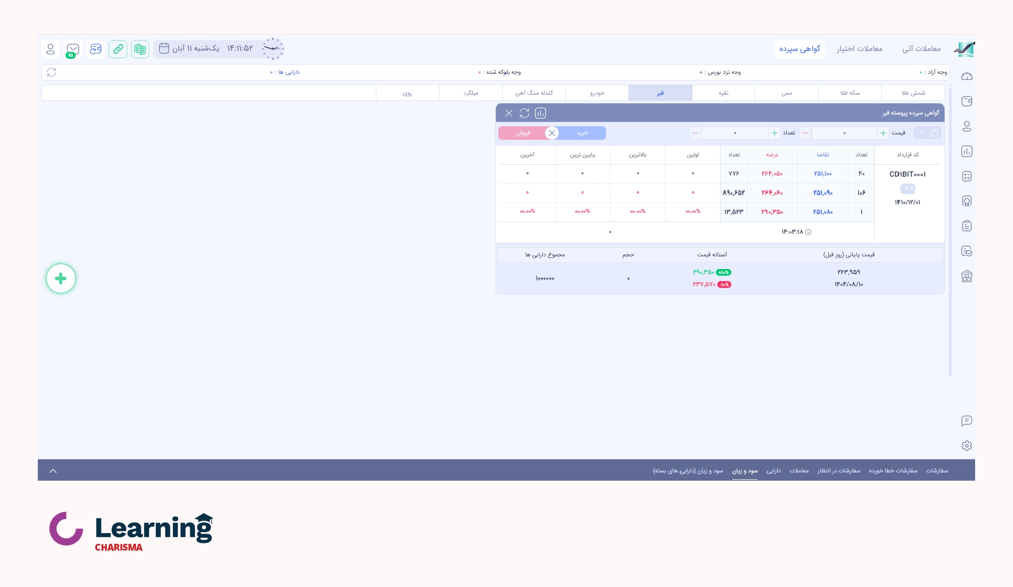 خرید گواهی سپرده قیر در بورس کالا در سامانه معاملاتی