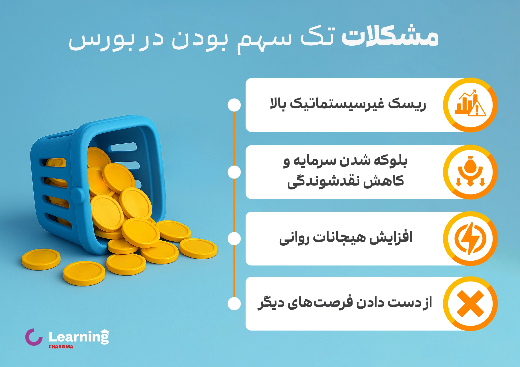 ریسکهای تک سهم بودن در بورس