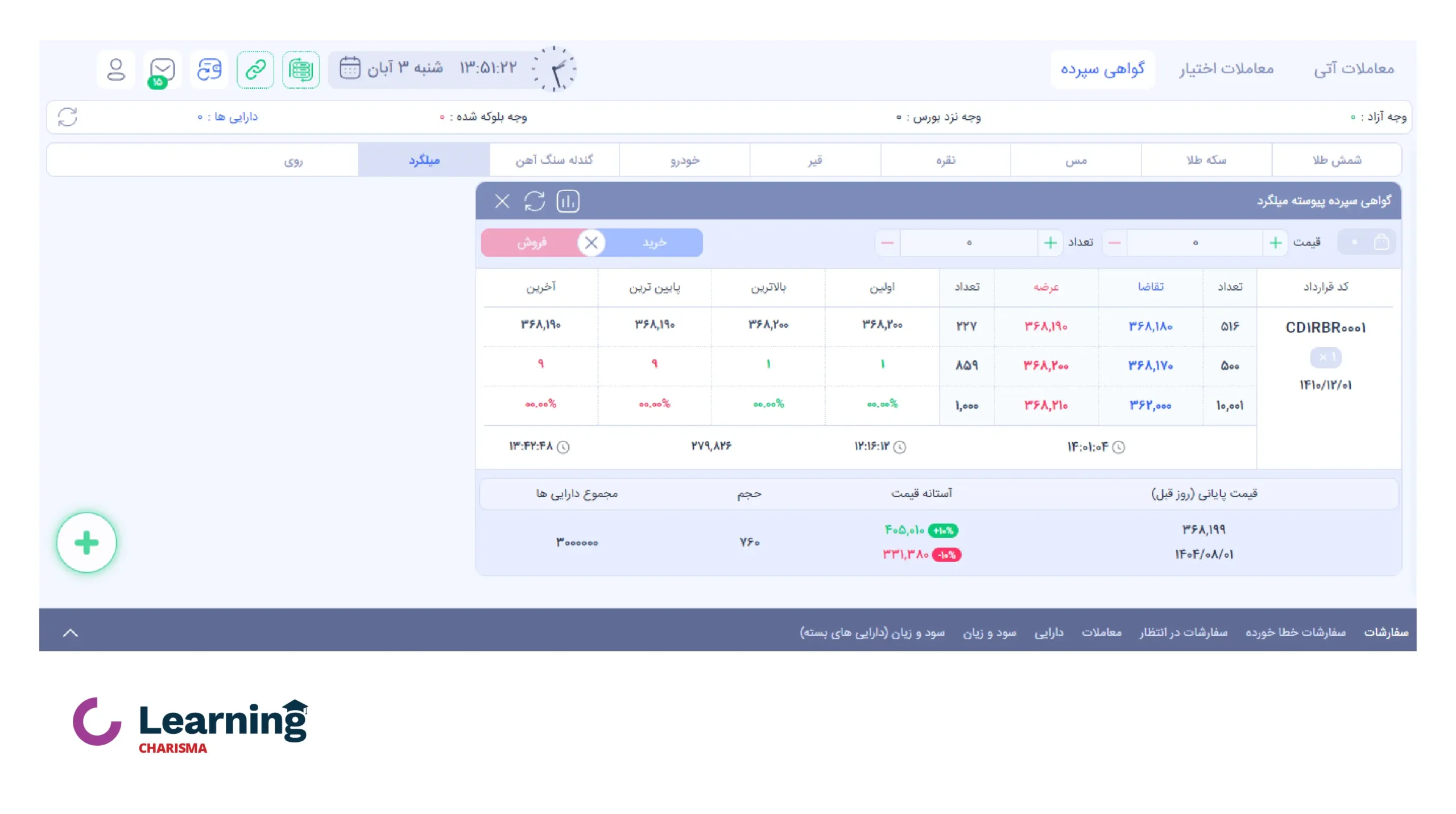 سامانه خرید گواهی سپرده کالایی میلگرد