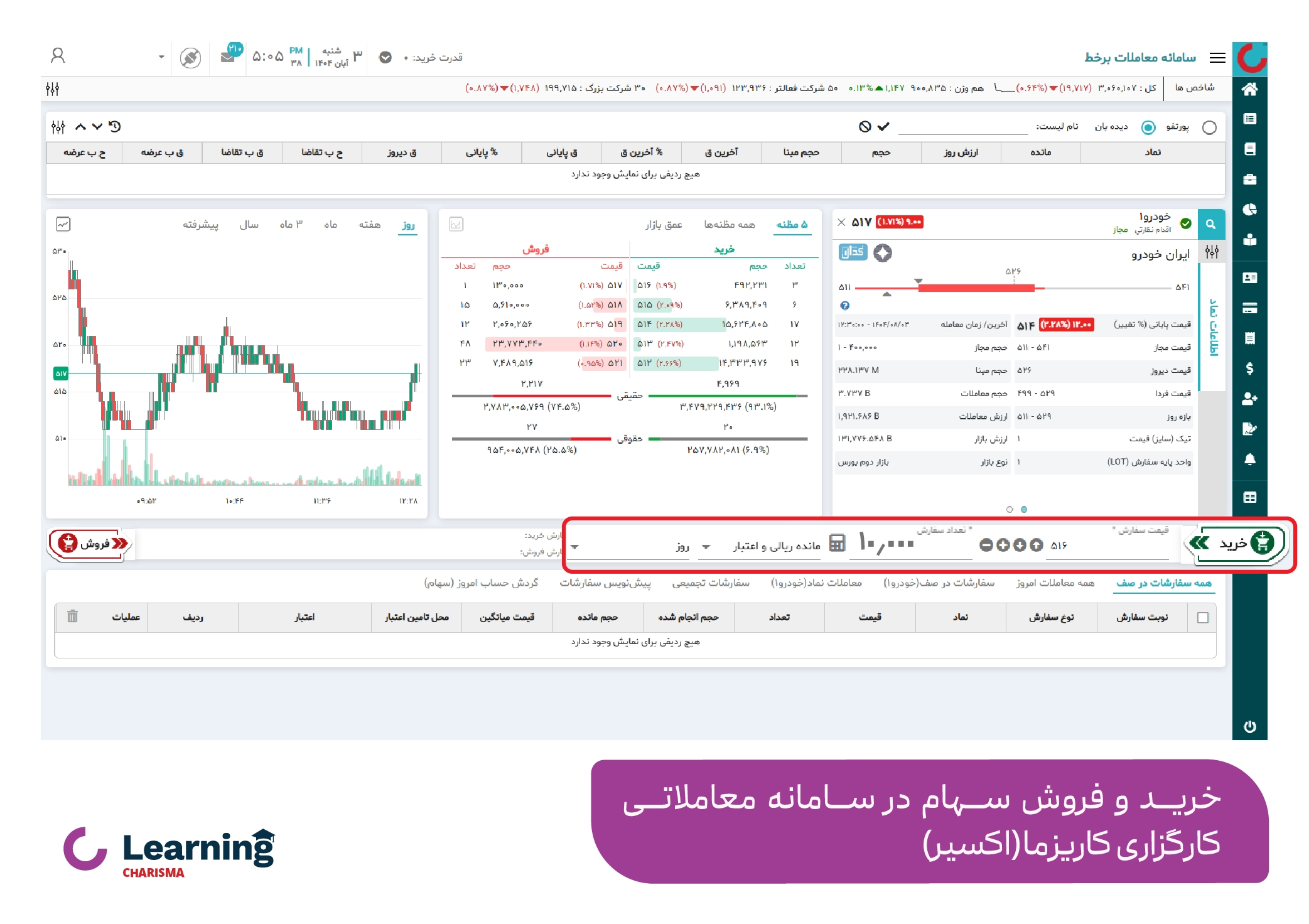 خرید و فروش سهام در سامانه معاملاتی اکسیر کاریزما