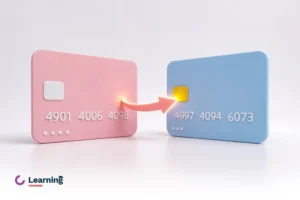 آموزش کارت به کارت