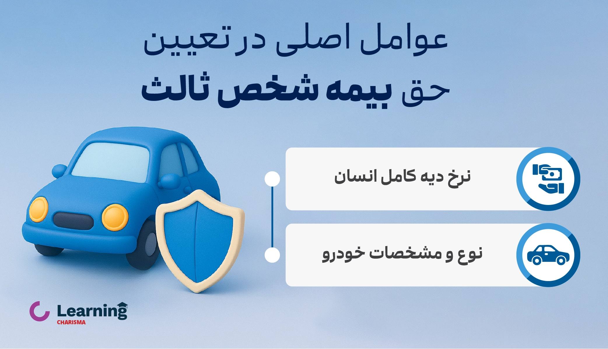 عوامل تعیین کننده بر قیمت بیمه شخص ثالث