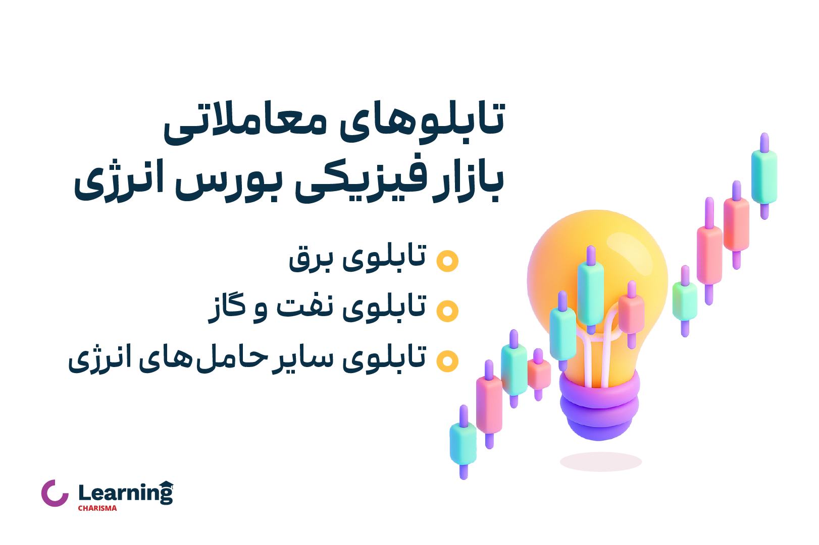 تابلوهای معاملاتی در بازار فیزیکی بورس انرژی