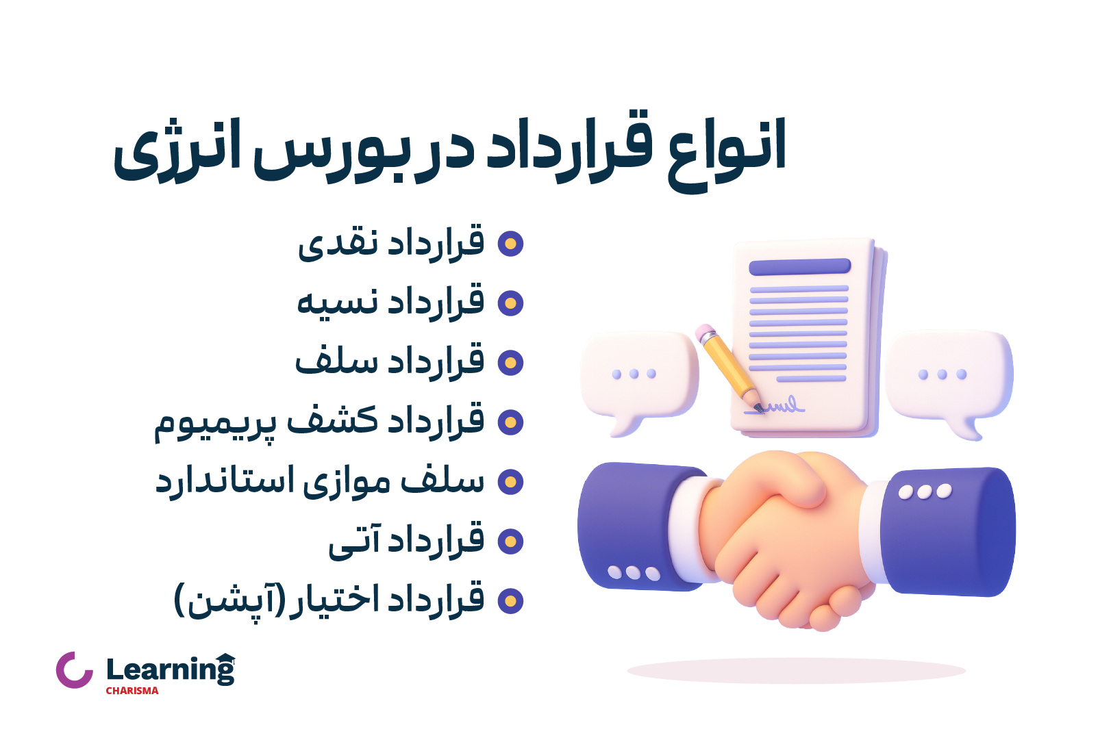 انواع قرارداد در بورس انرژی