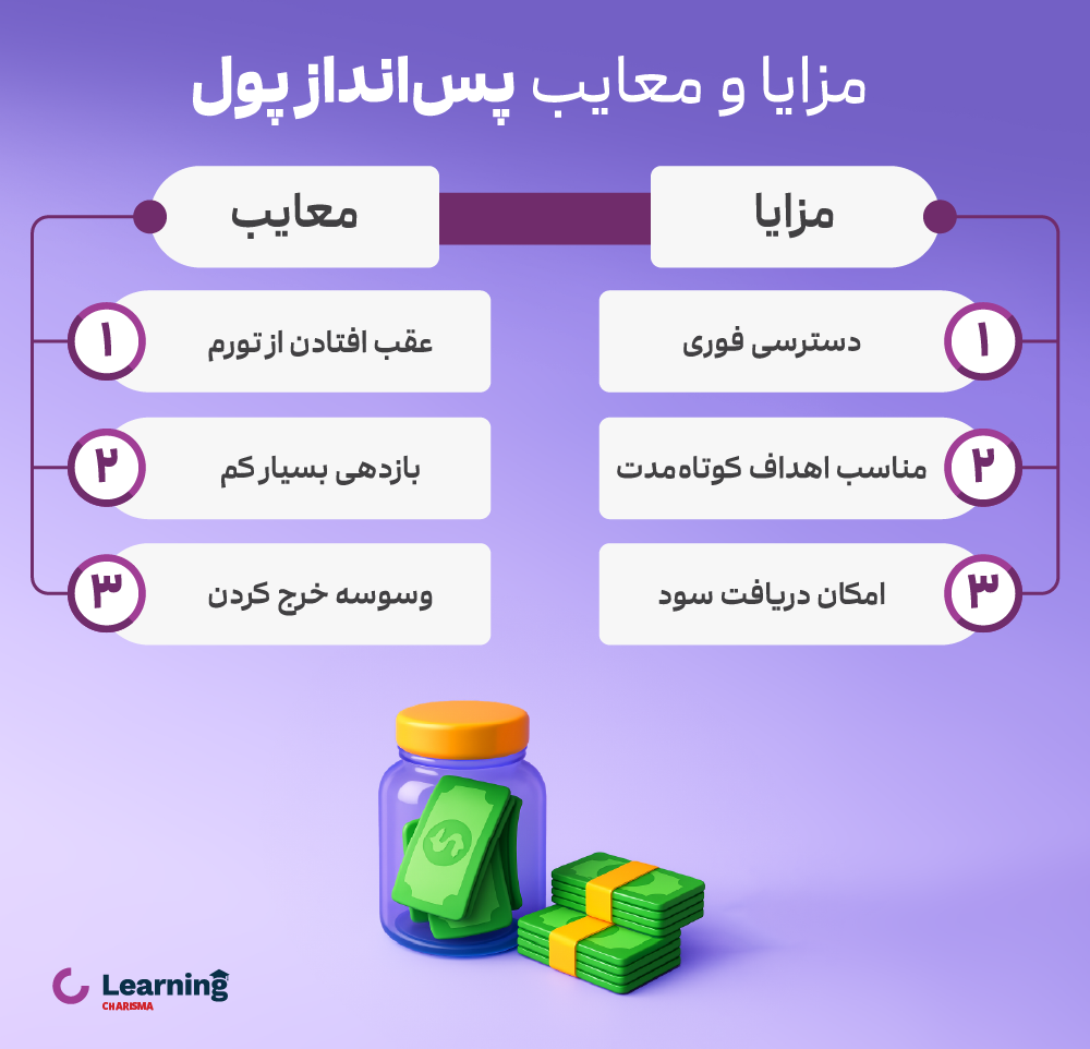مزایا و معایب پس انداز پول
