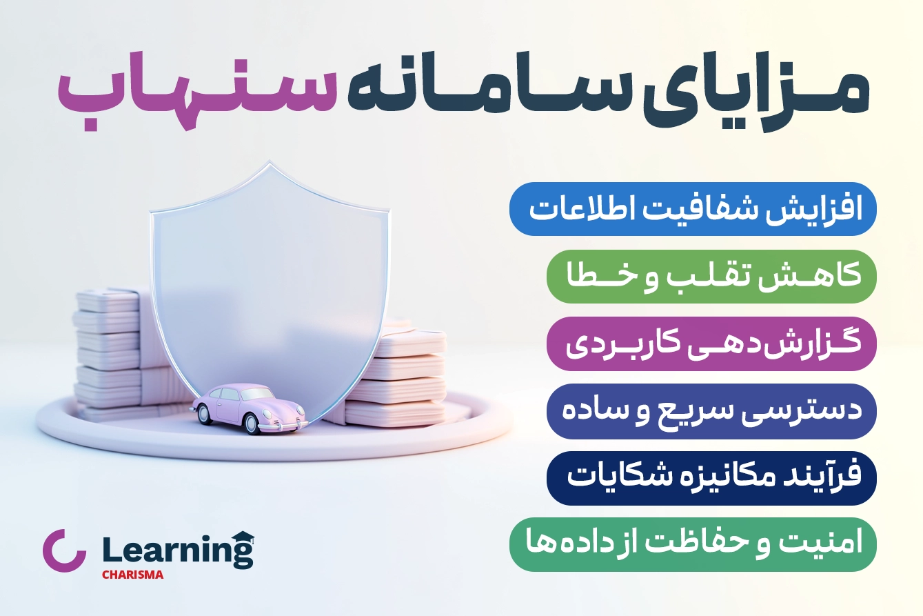 مزایای سامانه سنهاب