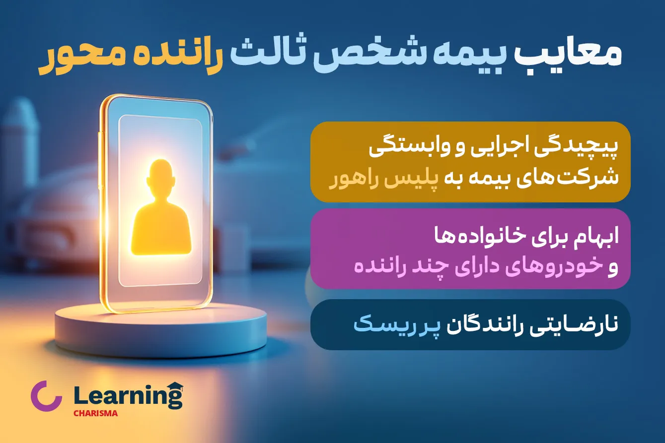 معایب بیمه شخص ثالث راننده محور