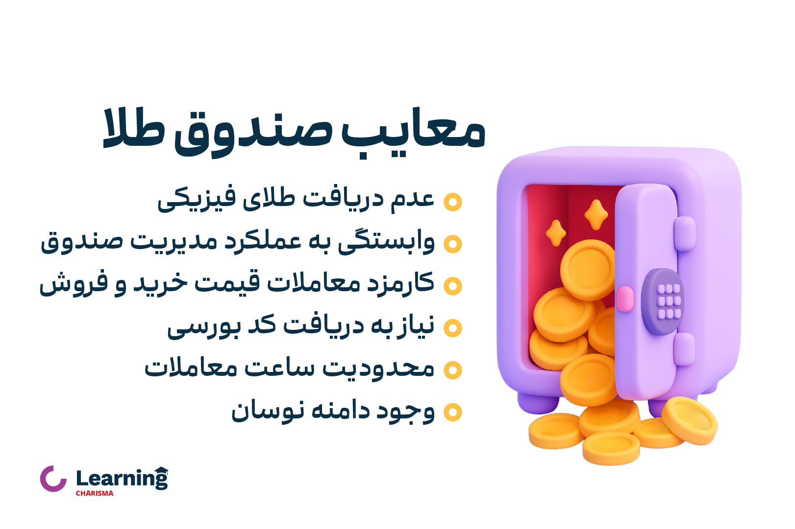 معایب صندوق سرمایه گذاری طلا