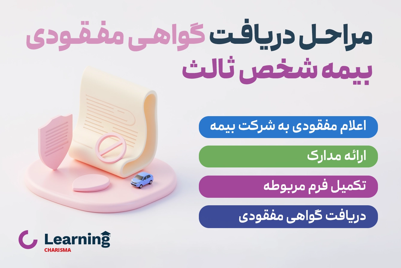 مراحل دریافت گواهی مفقودی بیمه شخص ثالث