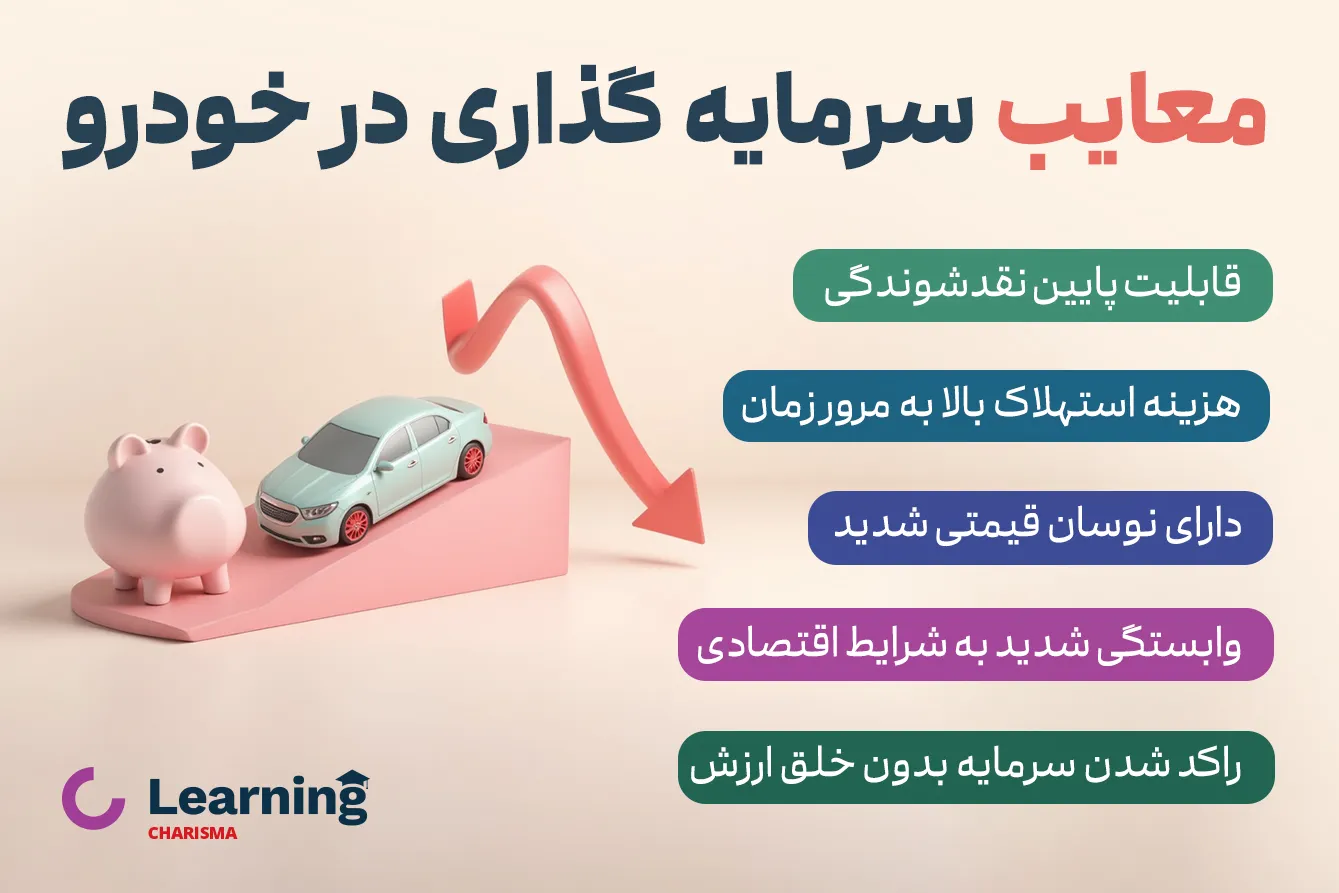 معایب سرمایه گذاری در خودرو