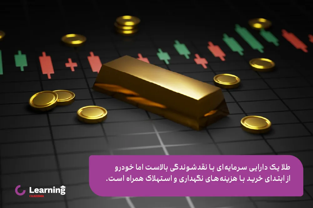 مقایسه طلا و ماشین برای سرمایه گذاری