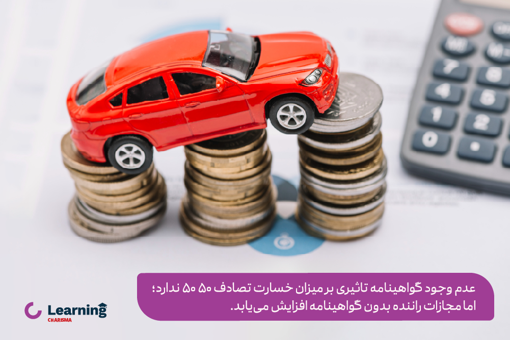 شرایط پرداخت خسارت 50 50 در صورت نداشتن گواهینامه