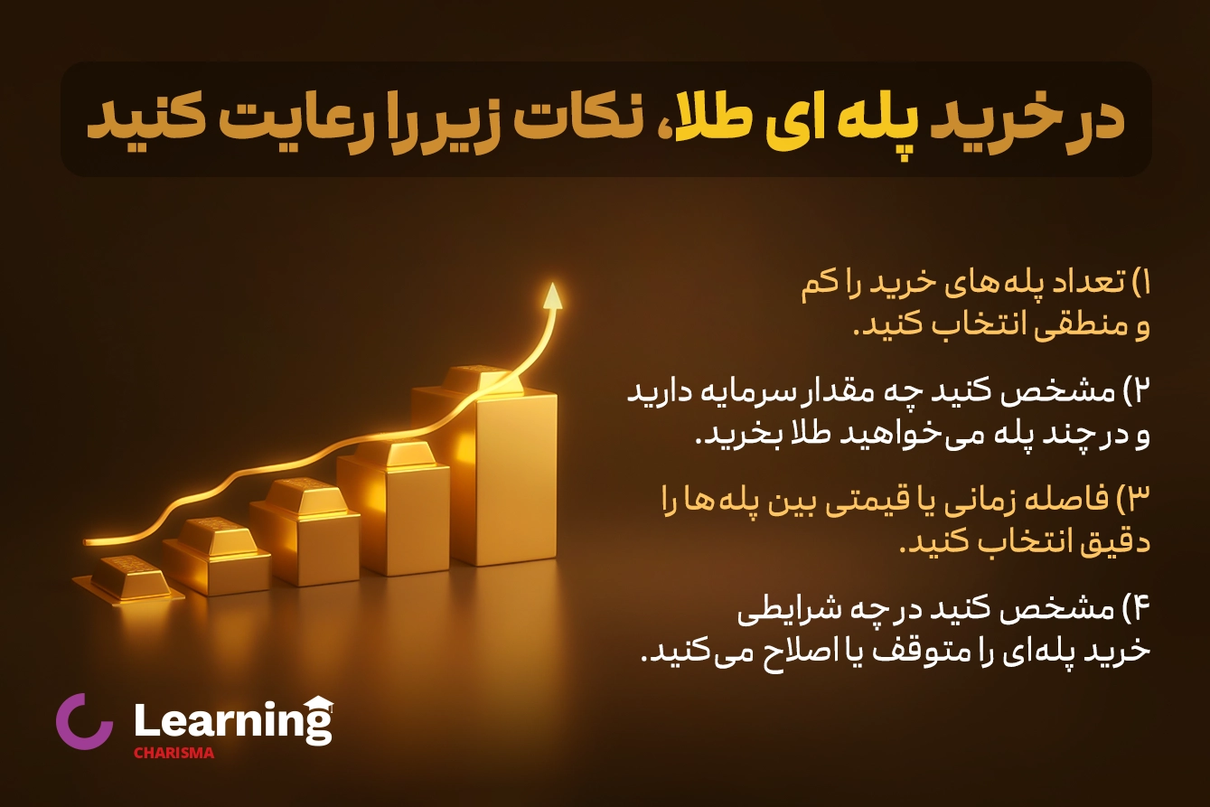 نکات مهم پیش از خرید پله ای طلا