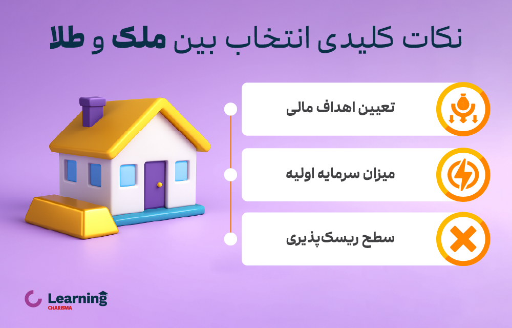 نکات کلیدی در انتخاب طلا و ملک