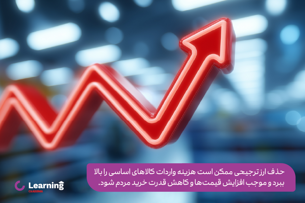 عواقب حذف ارز ترجیحی