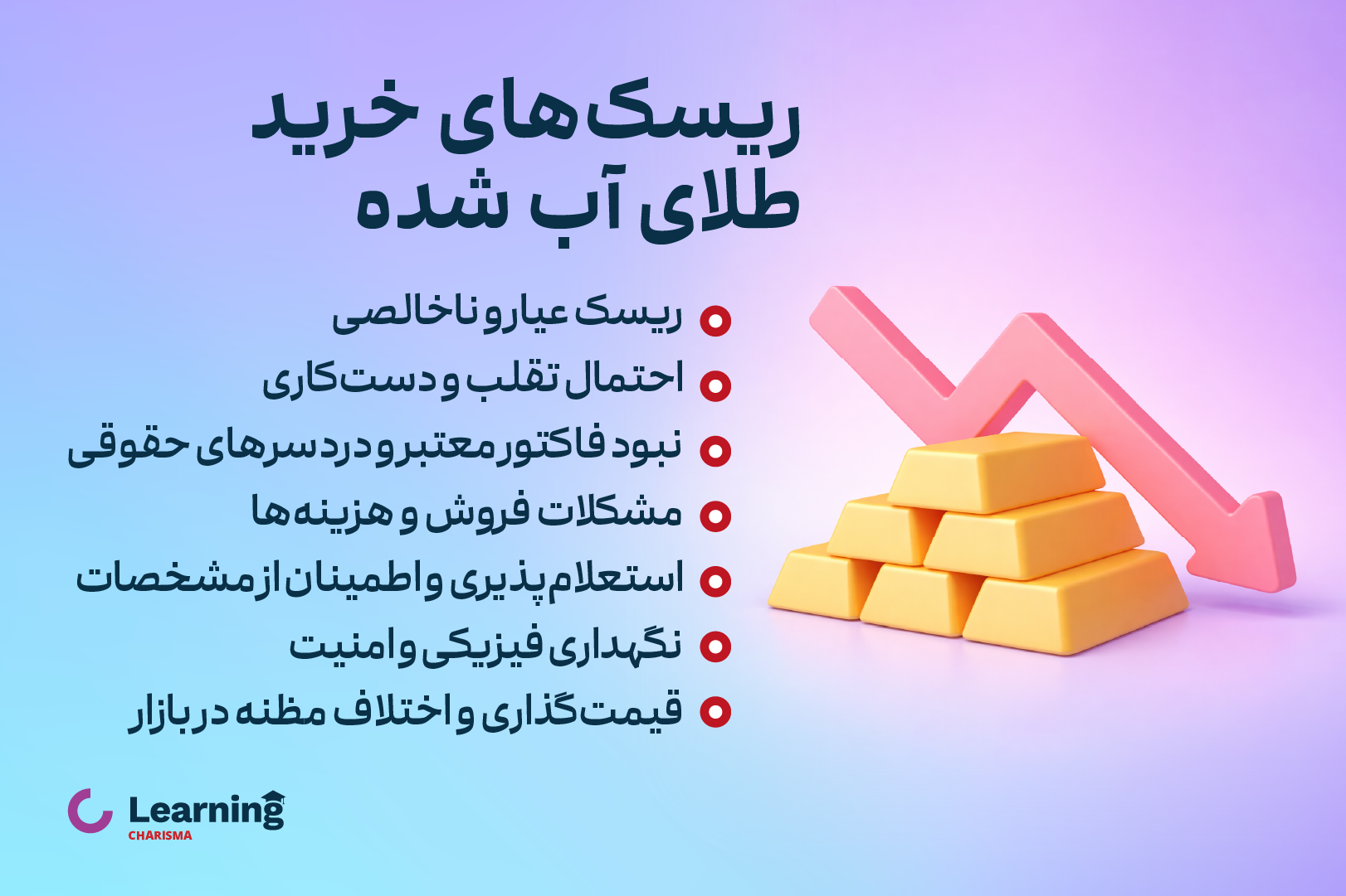 ریسک های خرید طلای آبشده