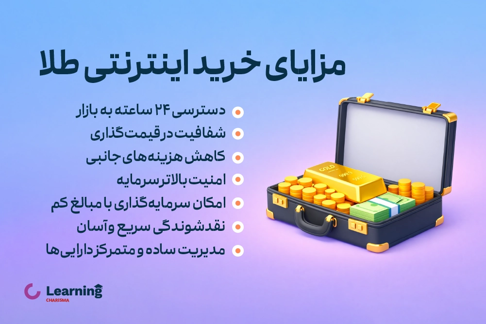مزایای خرید اینترنتی طلا