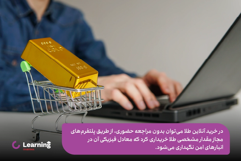 معرفی روش خرید آنلاین طلا