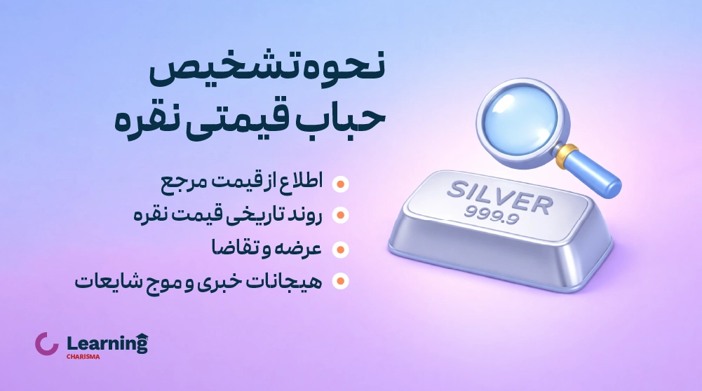 نحوه تشخیص حباب قیمتی نقره