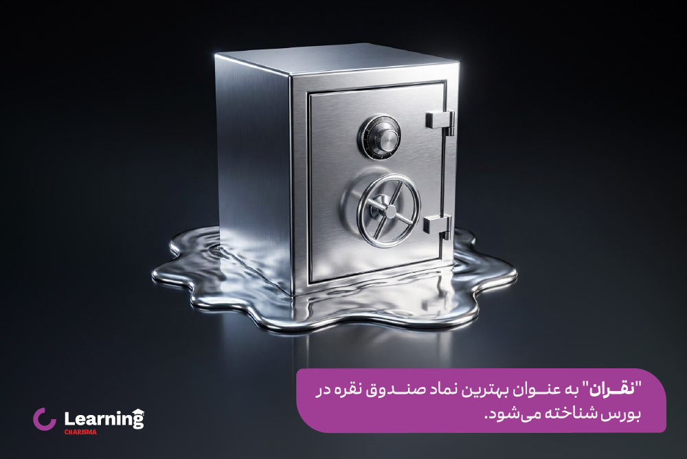 صندوق نقران به عنوان بهترین صندوق نقره