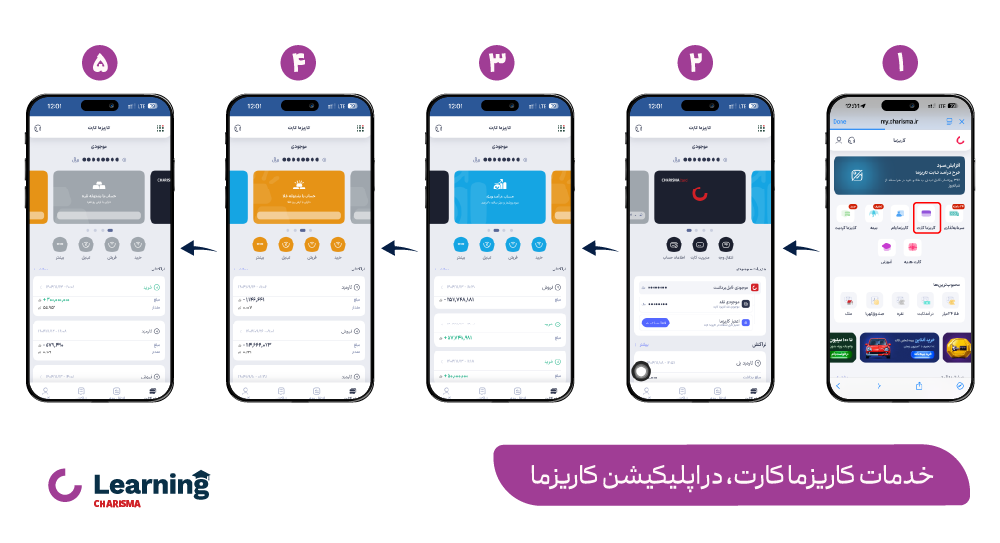 خدمات کاریزما کارت در اپلیکیشن کاریزما