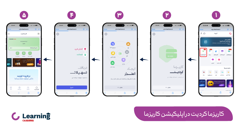 کاریزما کردیت در اپلیکیشن کاریزما