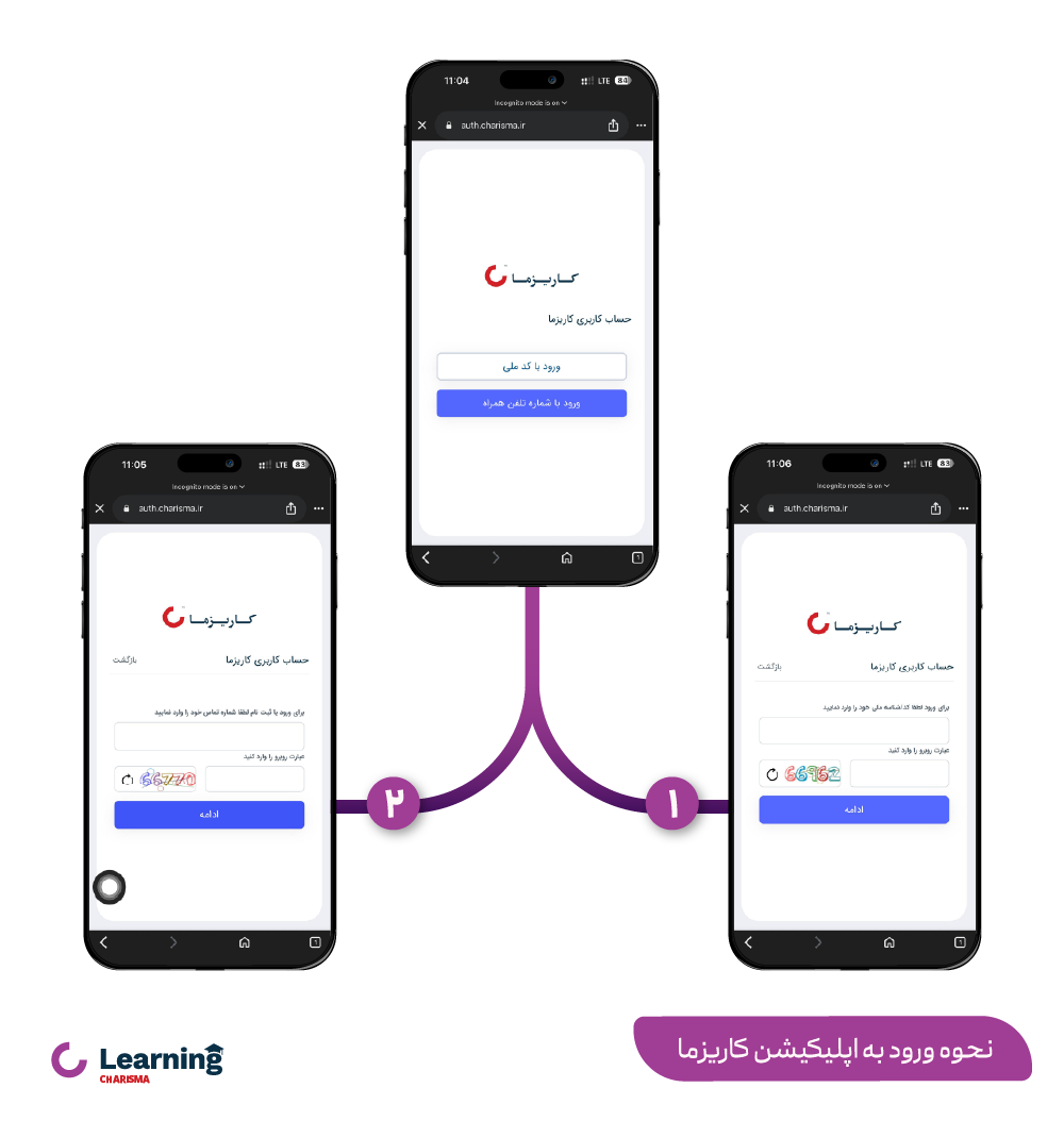 نحوه ورود به اپلیکیشن کاریزما با تلفن همراه و کد ملی