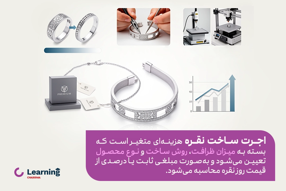 اجرت ساخت نقره
