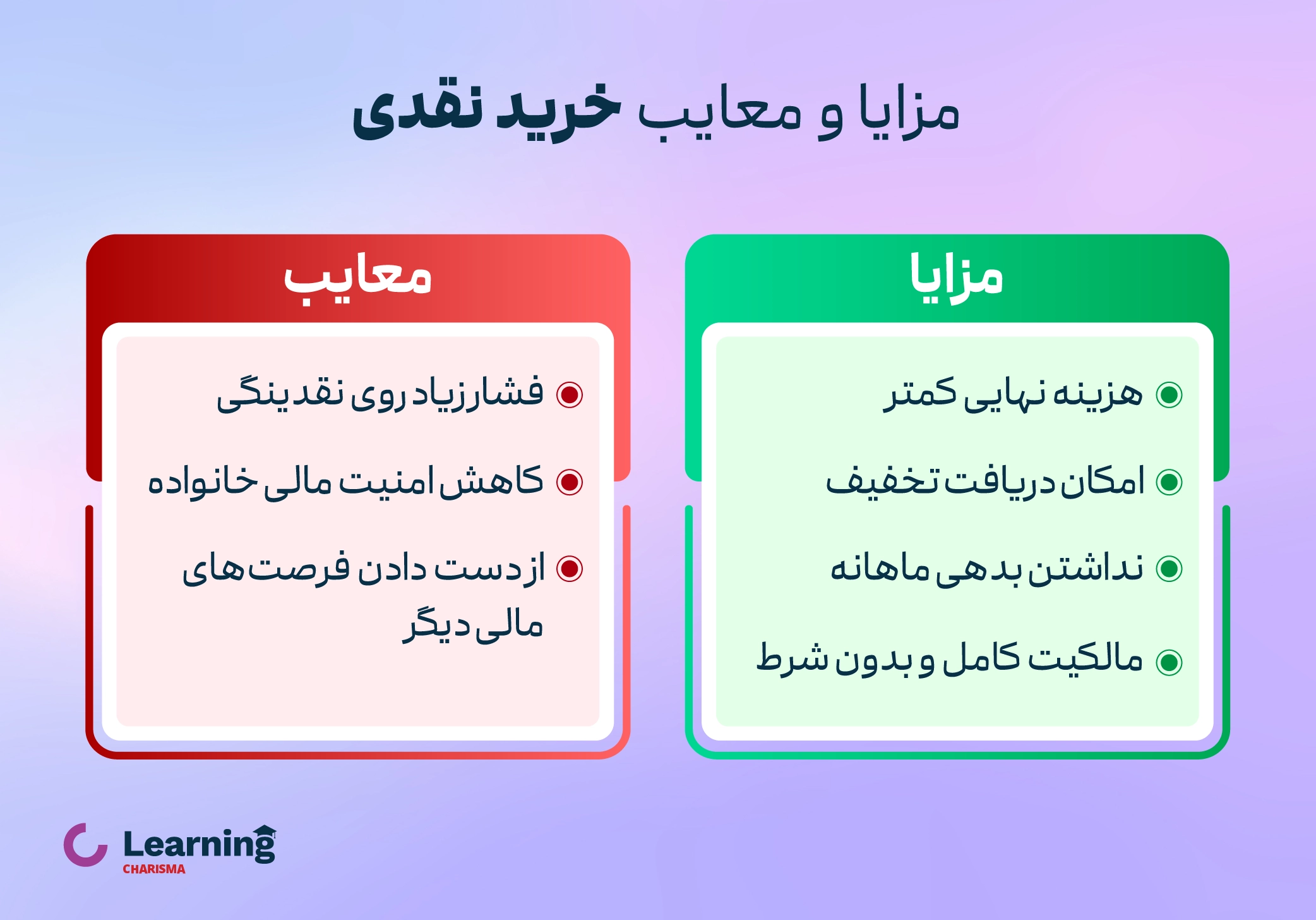 مزایا و معایب خرید نقدی