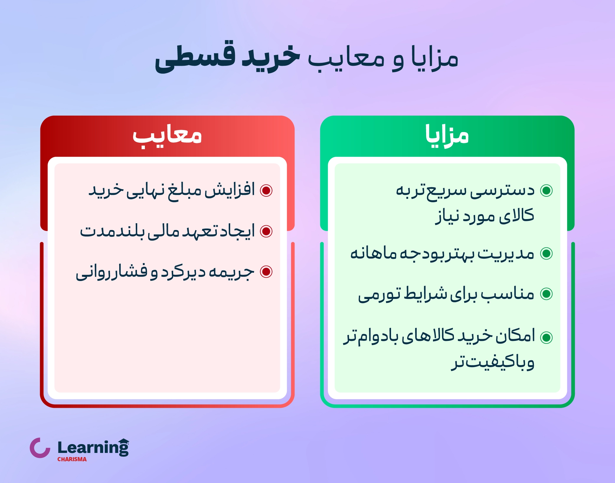 مزایا و معایب خرید قسطی