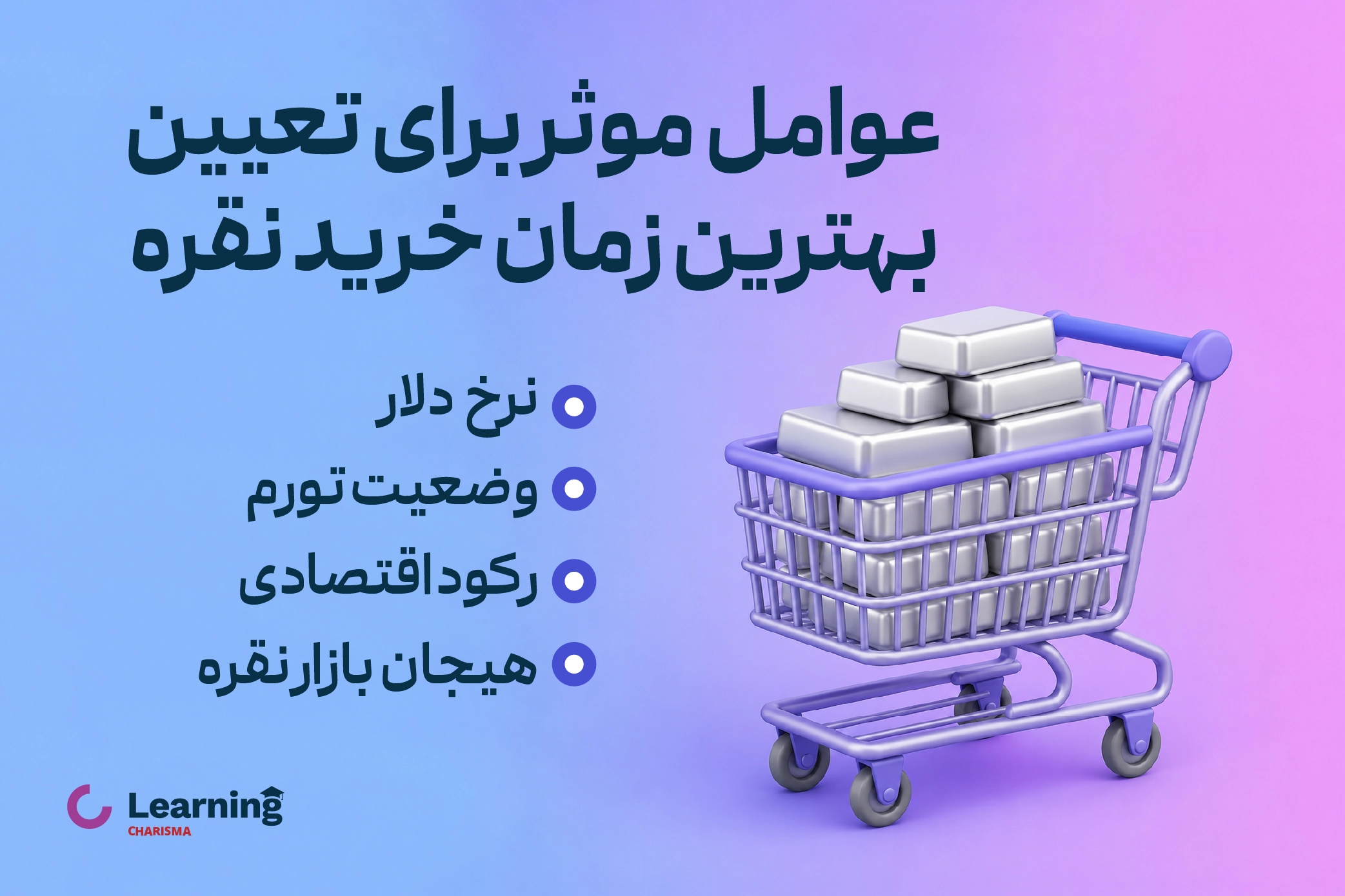 عوامل موثر برای تعیین بهترین زمان خرید نقره