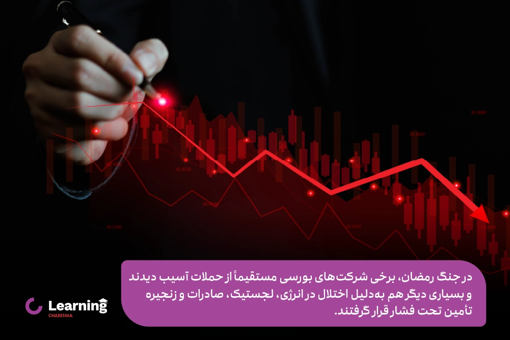 صنایع بورسی آسیب دیده در جنگ